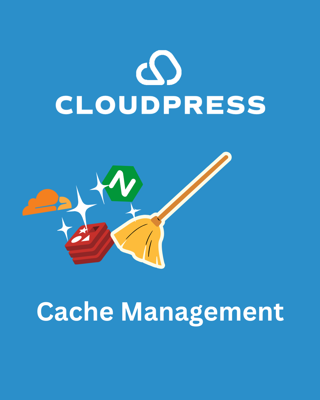 Cache Management interface ready for release – CloudPress